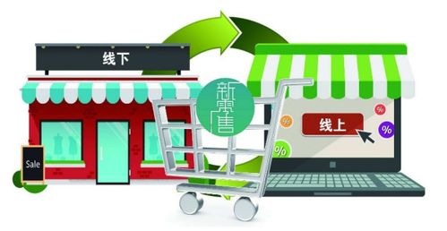 傳統零售批發行業如何向電商發展